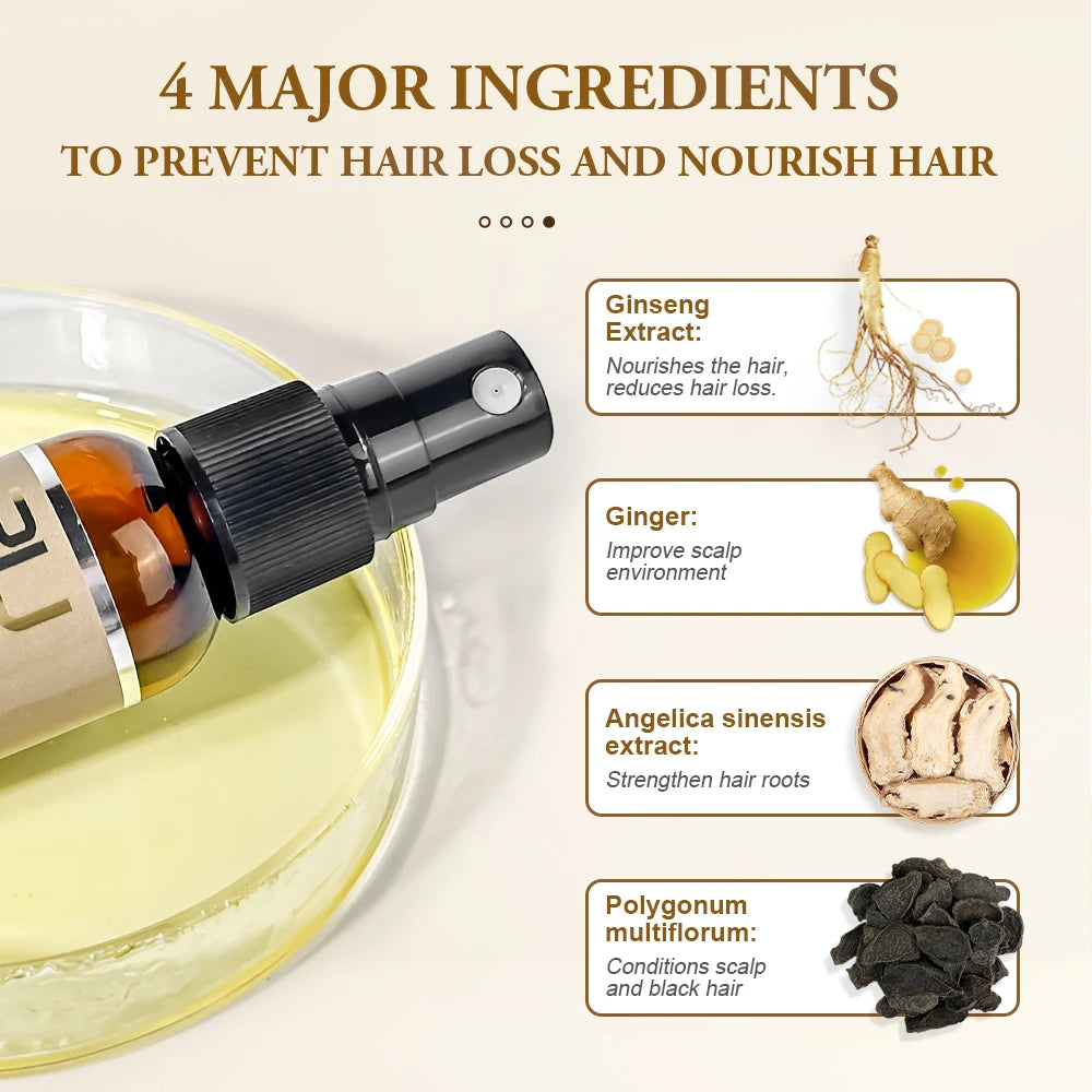 PURC Hair Growth Spray