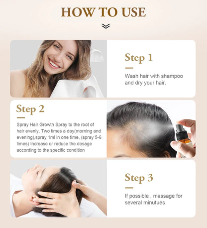 PURC Hair Growth Spray
