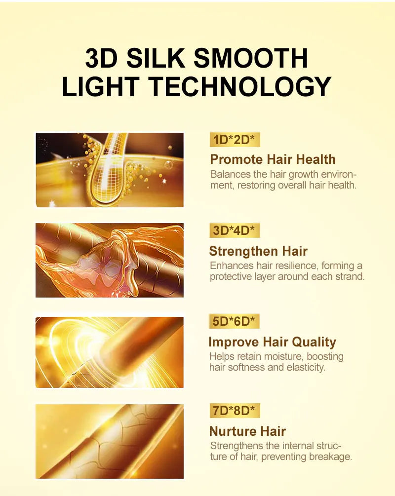 PURC Argan Oil Hair Mask Smoothing Nourishing Repair Damaged Frizz Conditioning Collagen Hair Treatment Hair Care