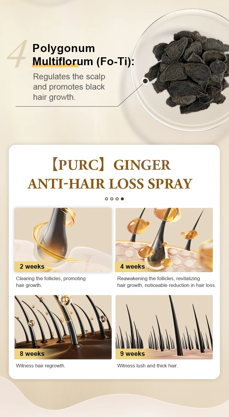 PURC Hair Growth Spray