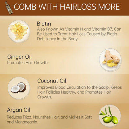 PURC Biotin Hair Growth Bundle