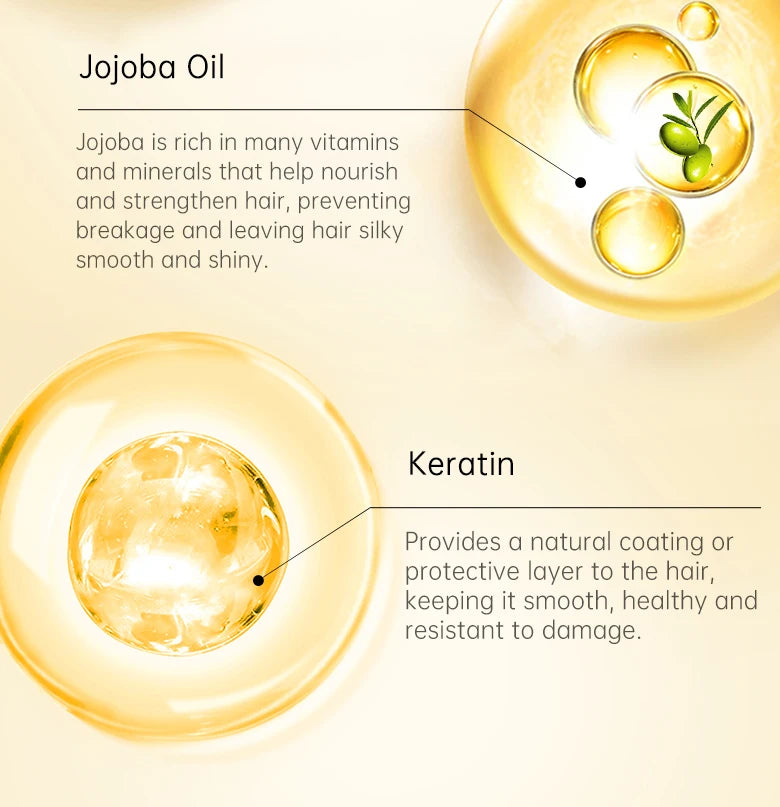 PURC Biotin Hair Growth Bundle