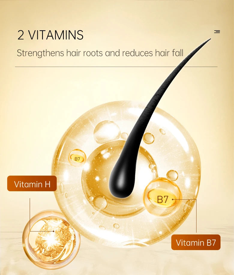 PURC Biotin Hair Growth Bundle