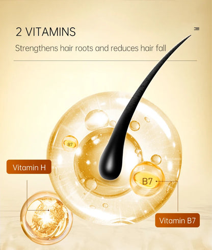 PURC Biotin Hair Growth Bundle