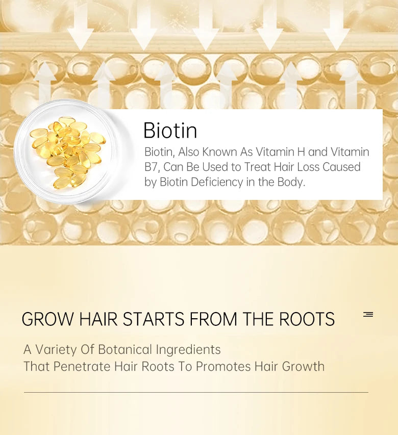 PURC Biotin Hair Growth Bundle