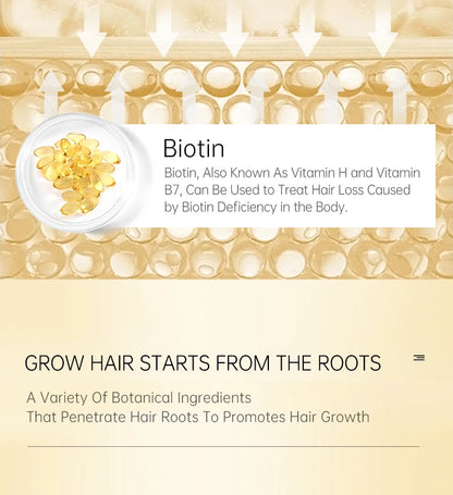 PURC Biotin Hair Growth Bundle